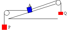 din2.gif (780 bytes)