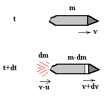 momento.gif (1933 bytes)