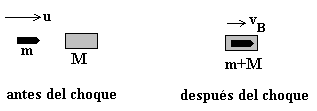 balistico1.gif (547 bytes)