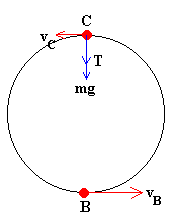 choques7.gif (1122 bytes)