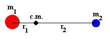 cm1.gif (606 bytes)