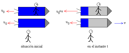 cohete_3.gif (3727 bytes)