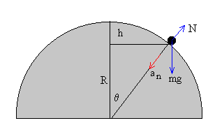 cupula1.gif (2508 bytes)
