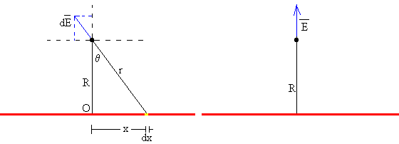 lineaCargada.gif (2416 bytes)