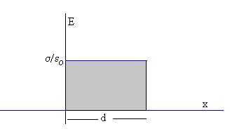 placa2.gif (1898 bytes)