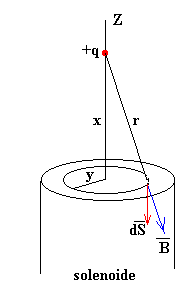 simula.gif (2419 bytes)