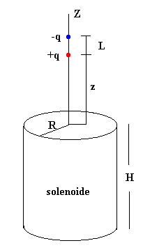 simula1.gif (2570 bytes)