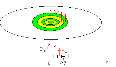 anillo_6.gif (3073 bytes)