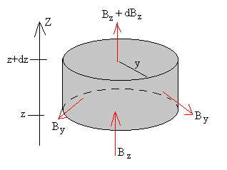 anillo_7.gif (3030 bytes)