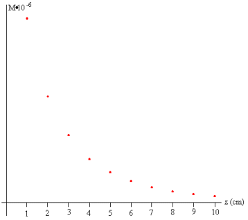 anillo_9.gif (3109 bytes)