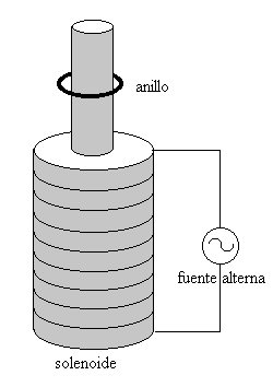 anillo_1.gif (3474 bytes)