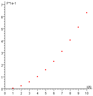 anillo_10.gif (2632 bytes)