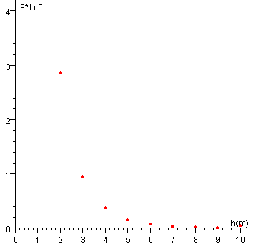 anillo_11.gif (2593 bytes)