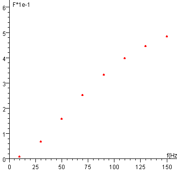 anillo_12.gif (2589 bytes)