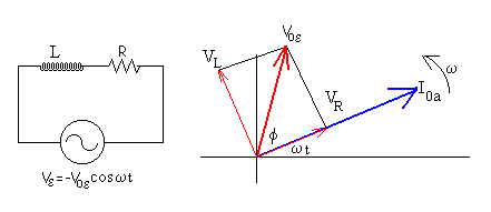 anillo_4.gif (3062 bytes)