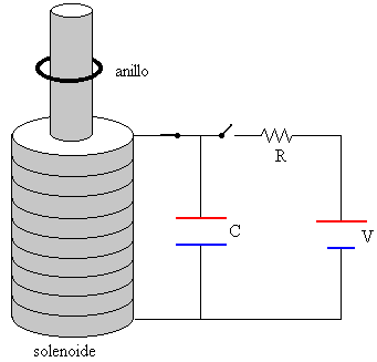 anillo1_1.gif (3748 bytes)