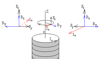 anillo_3.gif (3424 bytes)