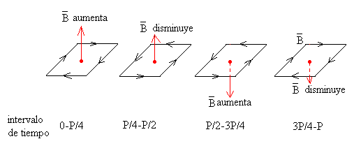 fem5_2.gif (3378 bytes)