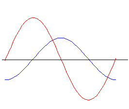 fem1_4.gif (2006 bytes)