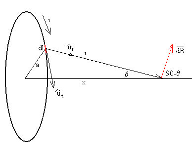 ampere9.gif (3042 bytes)