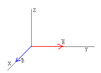 cicloide.gif (1835 bytes)