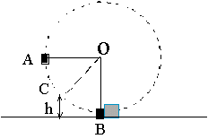 choque_01.gif (1721 bytes)