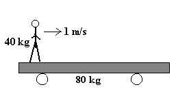 choques_05.gif (1749 bytes)