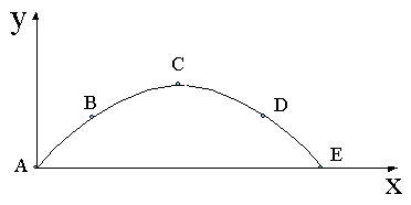 cinematica_06.gif (1986 bytes)