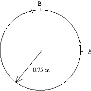 cinematica_14.gif (1730 bytes)