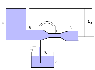 fluidos_07.gif (3035 bytes)