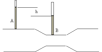 fluidos_09.gif (1977 bytes)