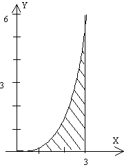 solido_20.gif (2133 bytes)