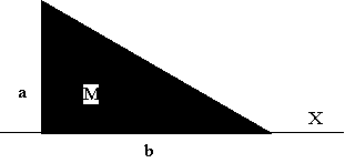 solido_30.gif (1637 bytes)