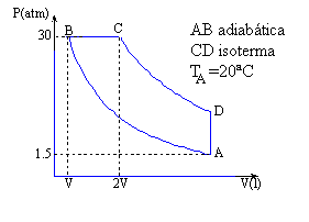 termo_03.gif (2625 bytes)