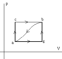 termo_05.gif (1812 bytes)