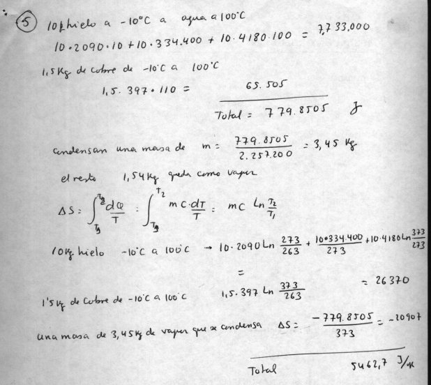 mayo96_03_termo.jpg (65584 bytes)