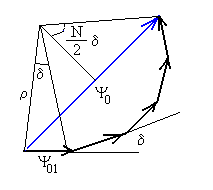 resultante1.gif (2377 bytes)