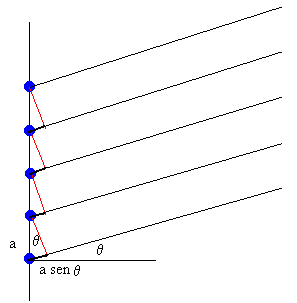 variasFuentes.gif (2847 bytes)