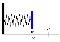resonador0.gif (1989 bytes)