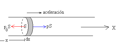 sonido3.gif (1962 bytes)