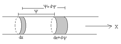 elastica1.gif (2077 bytes)
