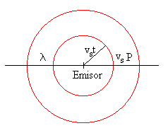 doppler1.gif (2084 bytes)