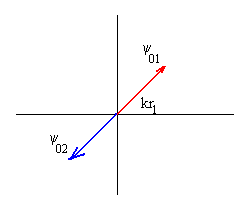 destructiva.gif (1809 bytes)