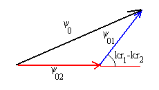 resultante.gif (1744 bytes)
