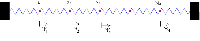 modos1.gif (2260 bytes)