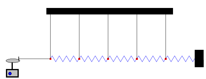 modos3.gif (3218 bytes)